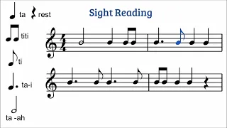 Reading dotted quarter note followed by 8th note patterns 4
