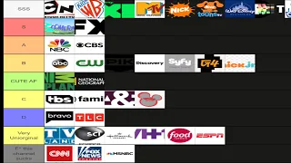 TV Channel Tier List w/ Dantalane and K-C