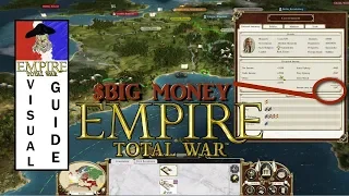 Your Capital Empire Total War Economics Visual Guide Economy Basics