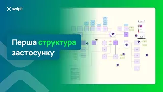 СПРІНТ ПРОЄКТУ SWIPIT #2 | Огляд структури застосунку та UX проєктування з різних ЦА