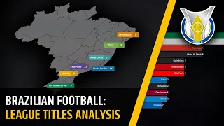 Brasileiro Série A: Most Titles Analysis [1959-2019] ⚽🇧🇷
