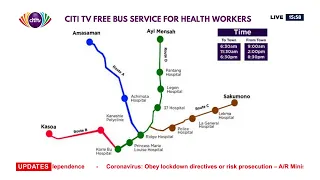 Citi TV's coverage of COVID-19 in Ghana