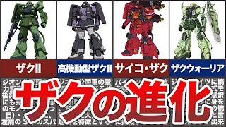 ガンダムより強い機体も？意外と知られていないザクの進化の歴史