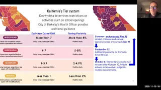 Berkeley USD Elementary Town Hall Nov 19 2020