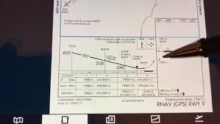 Filing and Using an IFR Alternate