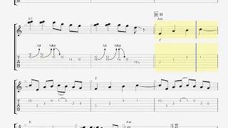 The Lively Ones - Surf Rider - Guitar Pro Tab - PDF