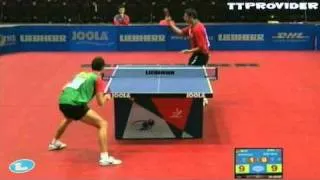 ETTC 2010: Vladimir Samsonov-Tiago Apolonia