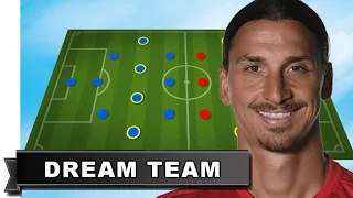 Zlatan Ibrahimovic has picked his Dream Team [All-Time Best 11]