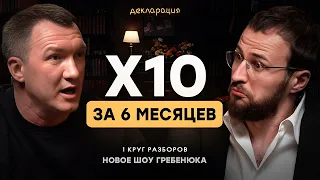 Путь до 2 млн рублей в мес / Конкретные шаги чтобы вырасти в 10 раз с 200 тысяч рублей прибыли