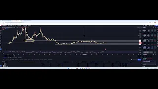 CRYPTO MARKET BREAKOUT PRICE PREDICTIONS BTC DOGE ETH HBAR