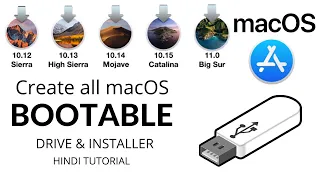 How to create macOS Bootable USB install Drive | Hindi Tutorial | for all Mac OS