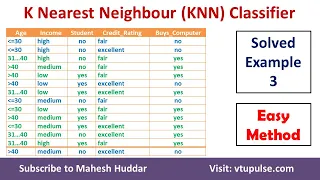 How to use Similarity Measure to find the Nearest Neighbours and Classify the New Example KNN Solved