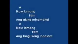 Silent Sanctuary - Ikaw Lamang Guitar Tutorial Chords Lesson