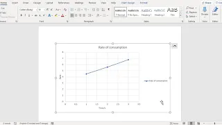 How to Create A Line Graph on Word