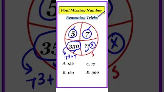 Find Missing Number | Reasoning Missing Question | Reasoning Trick for SSC CGL, GROUPD, RRB NTPC