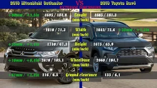 2019 Mitsubishi Outlander vs 2019 Toyota RAV4 (technical comparison)