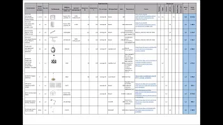 Смета дизайн-проекта