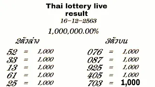 Thailand lottery 3up  Direct set pass thai lotto result today live