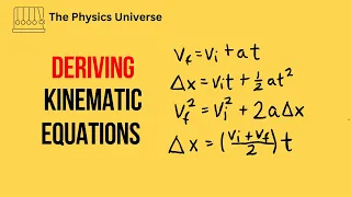 Deriving Kinematic Equations - Kinematics - Physics