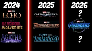 Predicting The Slate Of The MCU For The Next 5 Years