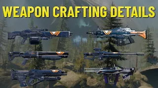 New Weapon Crafting Details Explained | Destiny 2