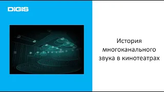 История звукового кино и звука в кинотеатрах