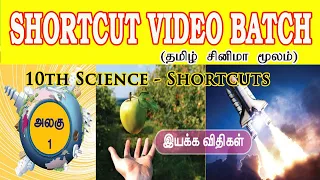 இயக்க விதிகள் |10th Science Lesson 1- (Movement Law) Shortcut|PRK Academy