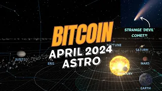 Prepare Now: Bitcoin Astrology Forecast for April 2024