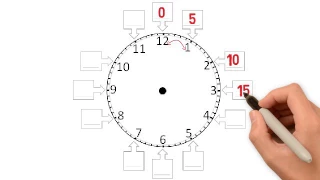 LEARN HOW TO READ A CLOCK