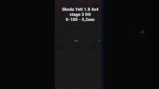 Skoda Yeti 1.8 4x4 Stage 3 IHI, 0-100 - 5,2sec