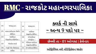 RMC Clerk Bharti - Rajkot Municipal Corporation Recruitment 2022 for 9 posts | Govt Job Gujarat 2022