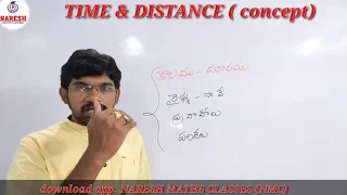 TIME&DISTANCE (CONCEPT):RS AGARWAL: arithmeticclassesintelugu: NARESH Sir