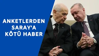 Seçim sistemi ve ittifaklar nasıl olacak? | Açıkça 3. Bölüm 20 Eylül