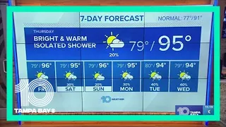 10 Weather: More heat, less rain Thursday