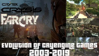 Evolution of Cryengine Games 2003-2019