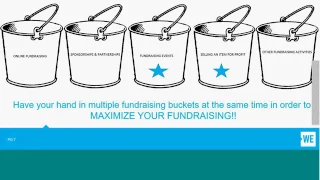 Fundraising Idea Slam: Planning a Fundraising Event AND Selling an Item to Make a Profit 20170127