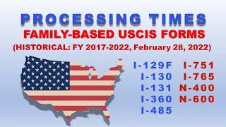 Historical Processing Times FY 2017 to February 2022 on Family-Based USCIS Forms: I-129F I-130, ETC.