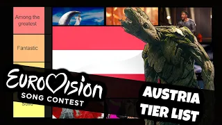 Ranking entries from Austria in Eurovision (1993-2022)