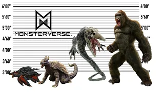 MonsterVerse Size Comparison | The Biggest Characters of Monsterverse