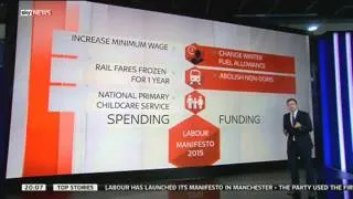 Labour Manifesto's Key Pledges Analysed