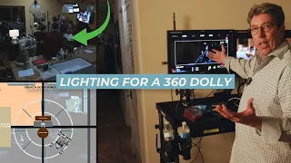 Lighting for a 360-Degree Dolly Shot