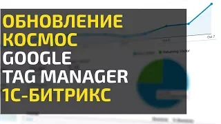 Установка и настройка Google Tag Manager для сайта на Битрикс. Добавление целей Яндекс.Метрика