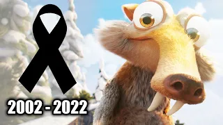 ¡MUERE SCRAT! Adios a la POPULAR ARDILLA de La Era de Hielo (2022)