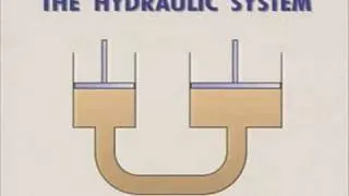 hydraulic and pneumatic part 1