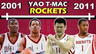 Timeline of How YAO, T-MAC and the HOUSTON ROCKETS FAILED to Win an NBA Title | RISE and FALL