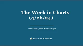Expectations Are Everything | The Week in Charts (4/26/24) | Charlie Bilello | Creative Planning