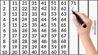 Counting | Counting 1 to 100 | Counting 123 | Learn to Count | 1 se 100 tak ginti | गिनती | 1 to 100