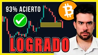 BITCOIN CUMPLIENDO LAS PROBABILIDADES (+90%) Y CPI HORRIBLE - Analisis BTC y Noticias Cripto