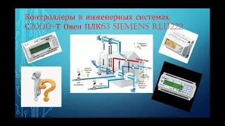 Siemens RLU222. С2000-Т. ПЛК63 Овен. Технологический контроллер. Основные понятия..