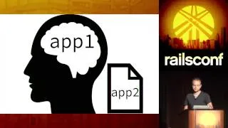 RailsConf 2014 - The "Rails of JavaScript" Won't be a Framework by Justin Searls